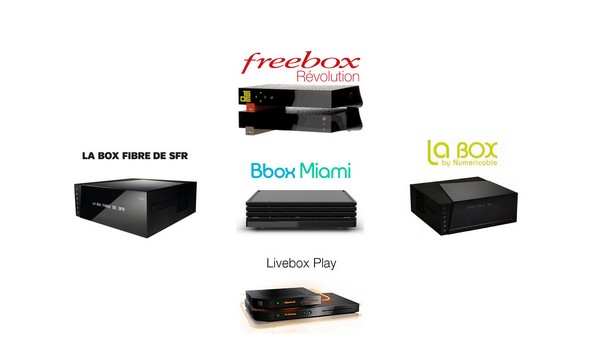 Installation de box internet, Wi-Fi et réseaux